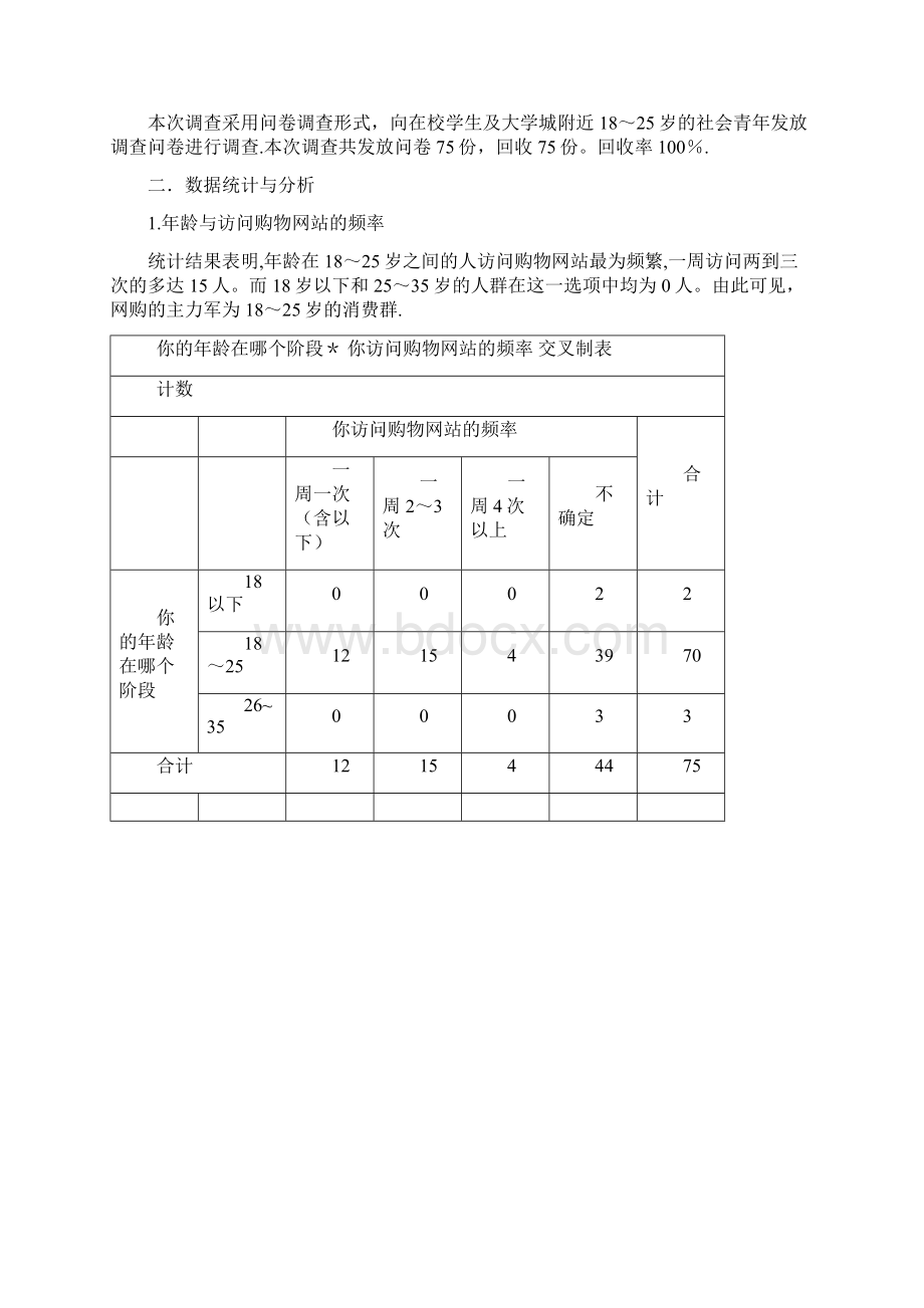 网购问卷调研报告.docx_第2页