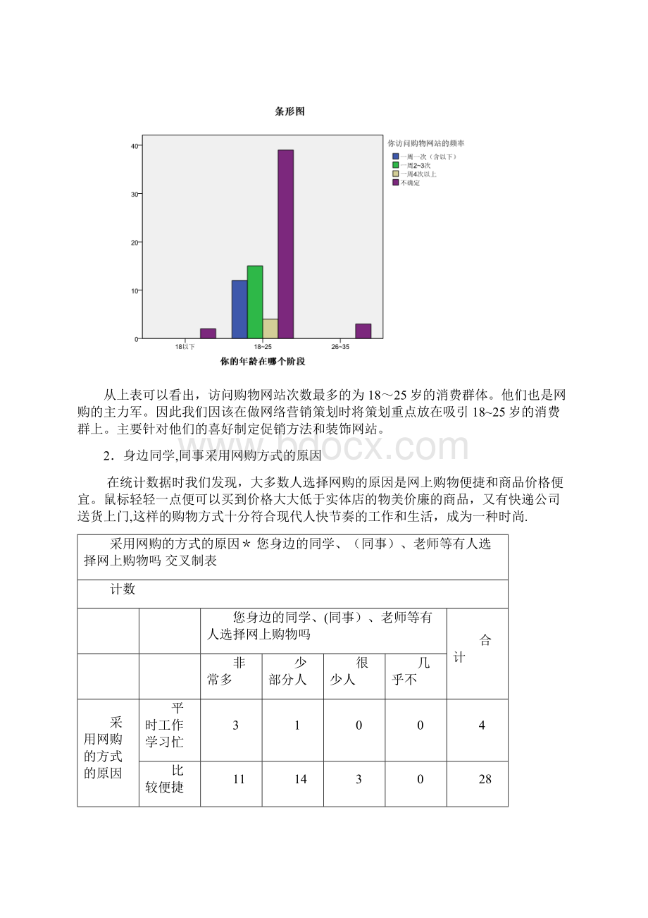 网购问卷调研报告.docx_第3页