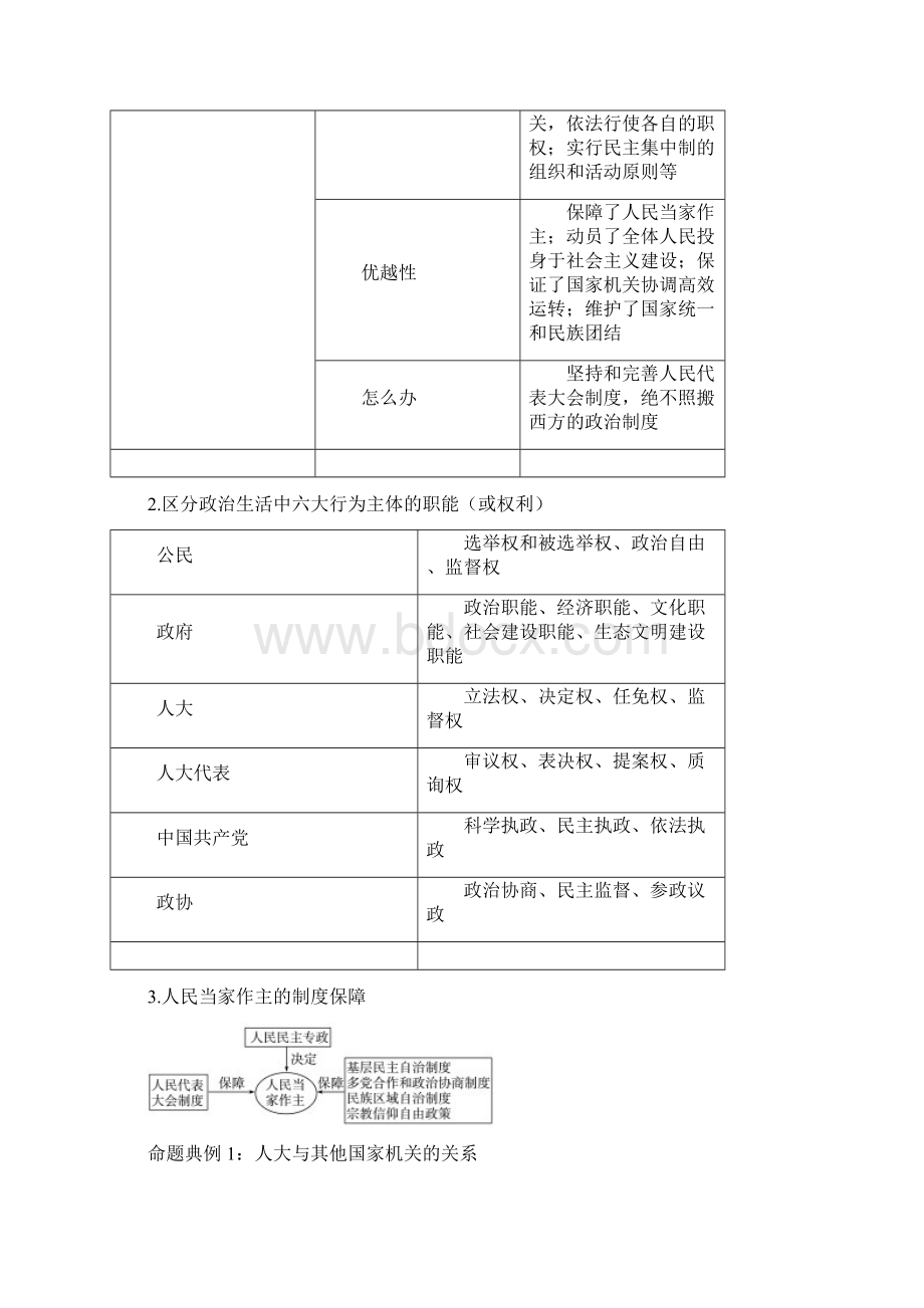 高三政治二轮复习《我国的民主政治》.docx_第3页