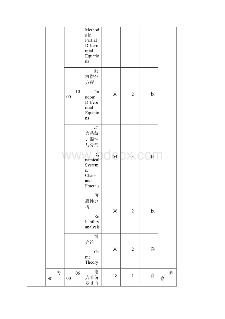 电力系统及其自动化080802.docx_第3页