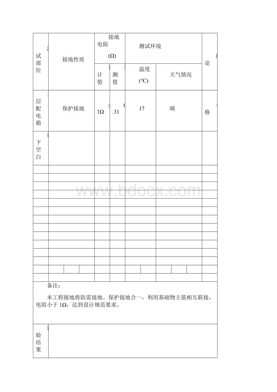 电气接地电阻测试记录.docx_第3页