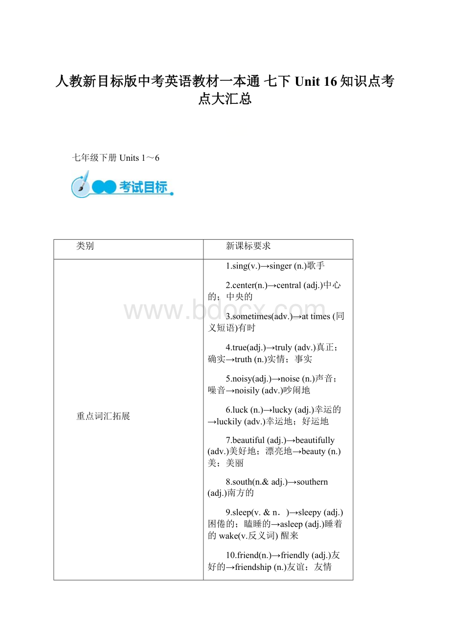 人教新目标版中考英语教材一本通七下 Unit 16知识点考点大汇总.docx_第1页