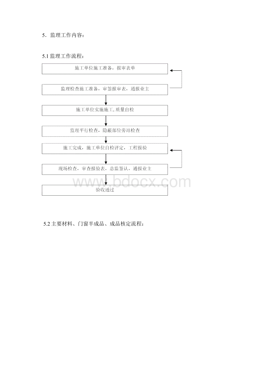 门窗工程监理实施细则文档格式.docx_第2页