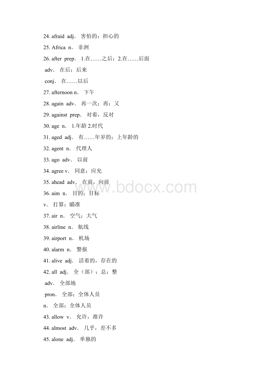 上海英语中考考纲词汇版.docx_第2页
