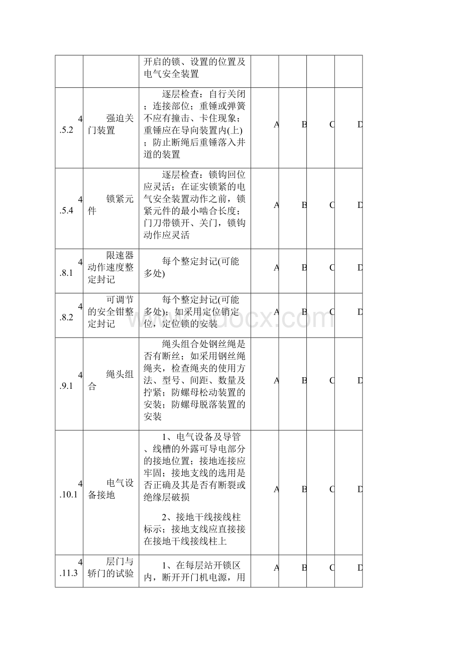 强制性条文.docx_第2页