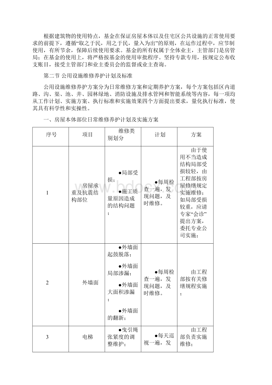 物业维修养护计划与实施.docx_第2页