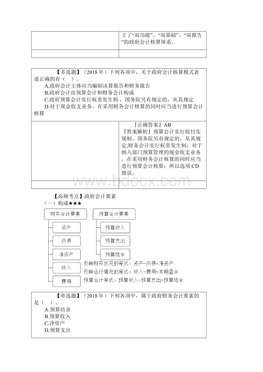 初级会计师考试《实务》高频考点讲义第八章 政府会计基础Word文件下载.docx_第2页