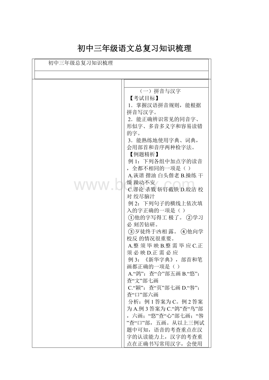 初中三年级语文总复习知识梳理Word下载.docx_第1页