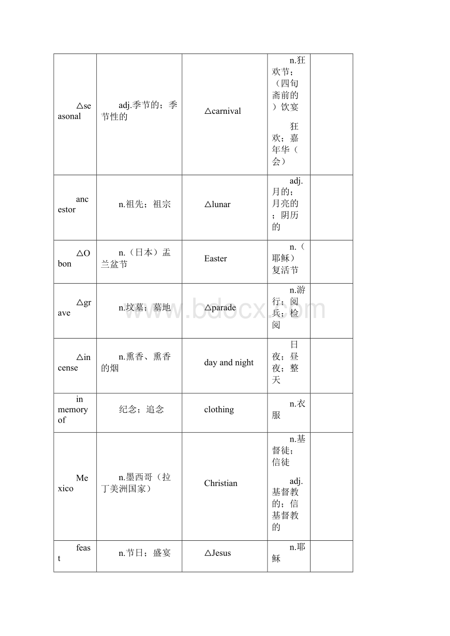 完整word版高中英语单词表格分类整理Word文件下载.docx_第2页