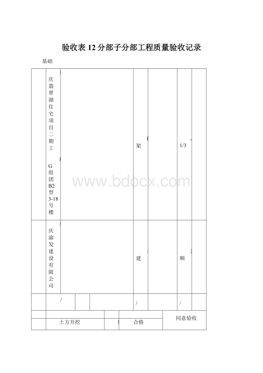 验收表12分部子分部工程质量验收记录.docx