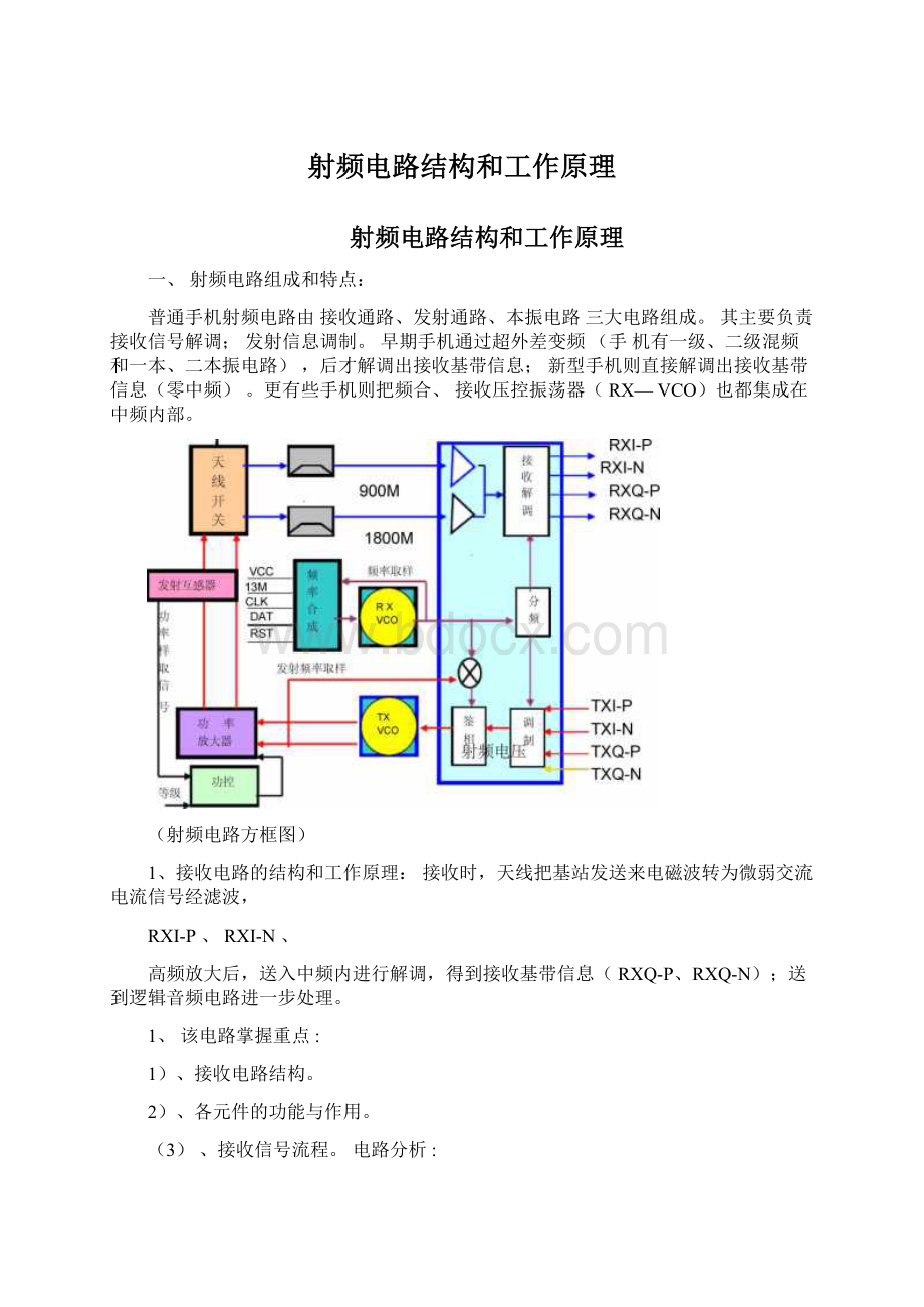 射频电路结构和工作原理.docx_第1页