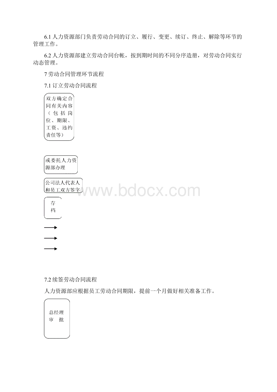 劳动关系管理暂行规定Word下载.docx_第2页