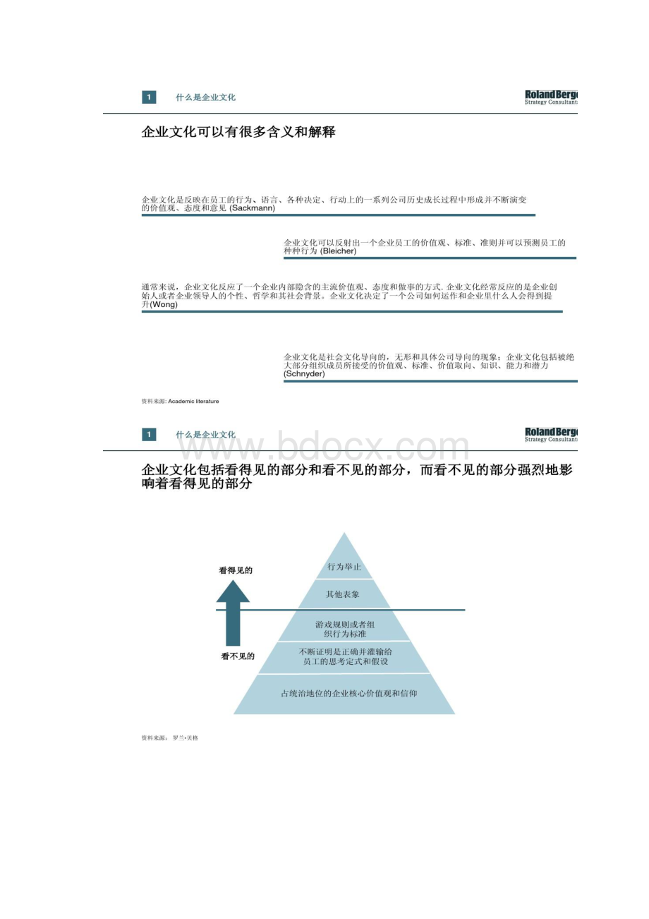 企业文化CBC罗兰贝格解读文档格式.docx_第2页