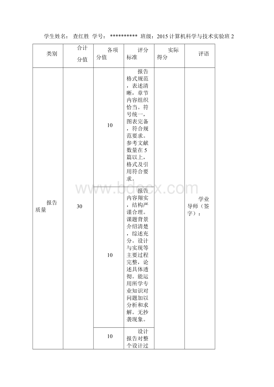 综合设计报告抢答器分析Word文档格式.docx_第2页