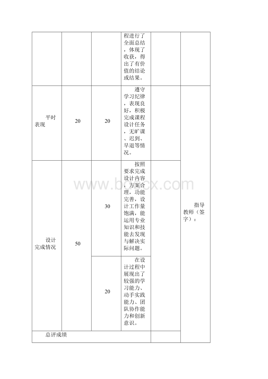 综合设计报告抢答器分析Word文档格式.docx_第3页