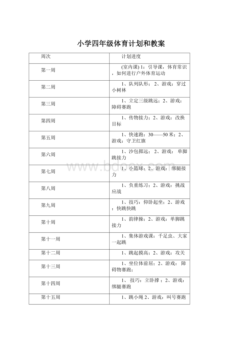 小学四年级体育计划和教案.docx