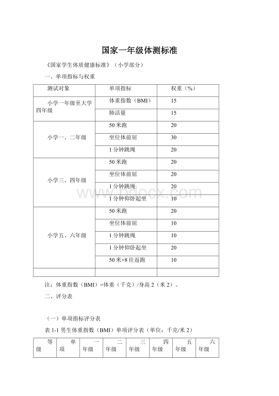 国家一年级体测标准Word格式.docx