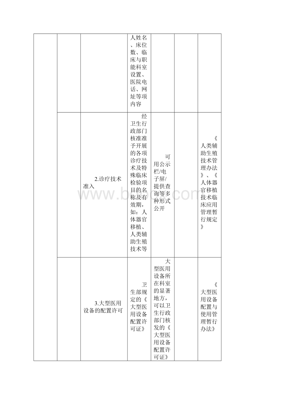 宁卫监6号.docx_第3页