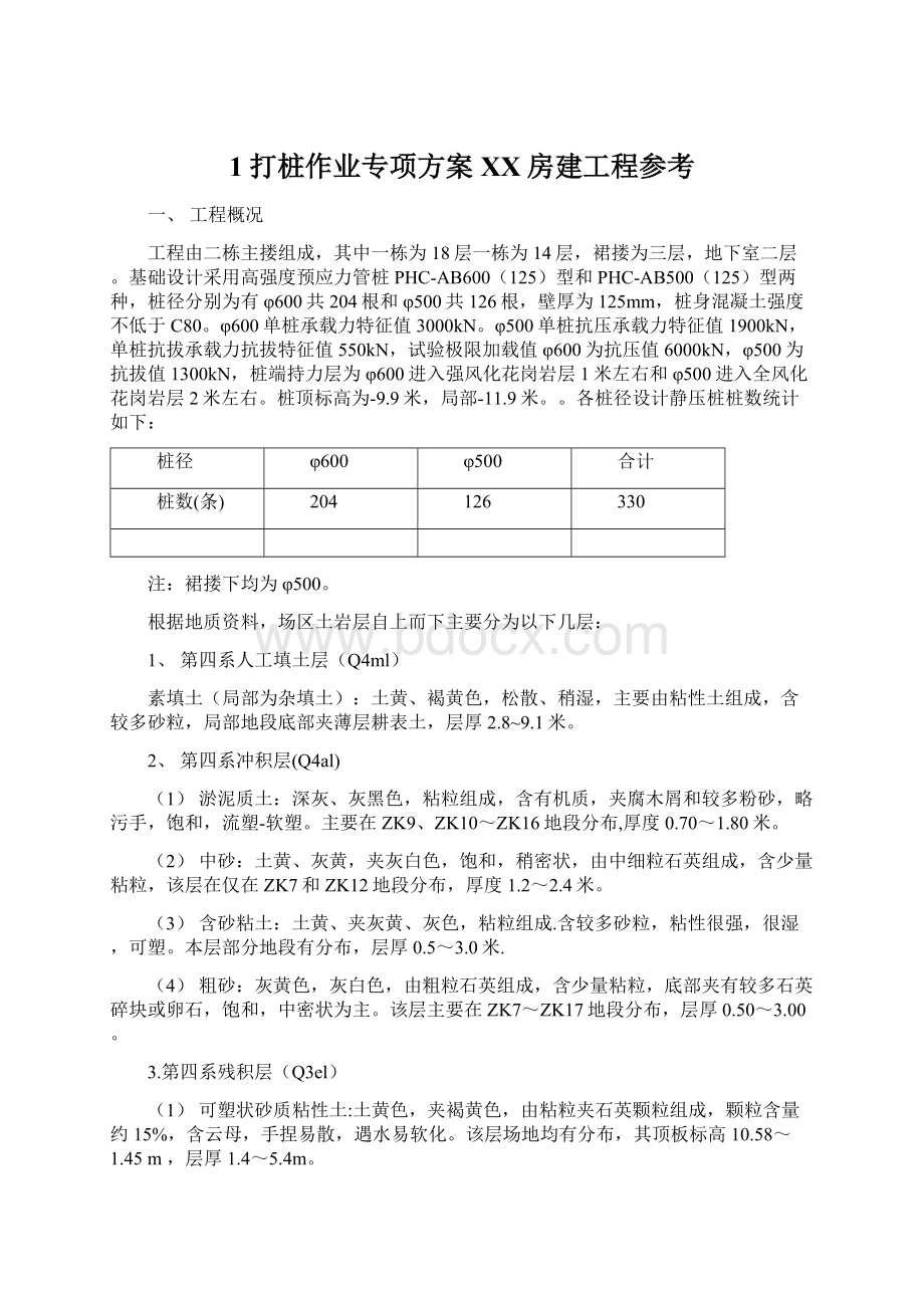 1打桩作业专项方案XX房建工程参考.docx