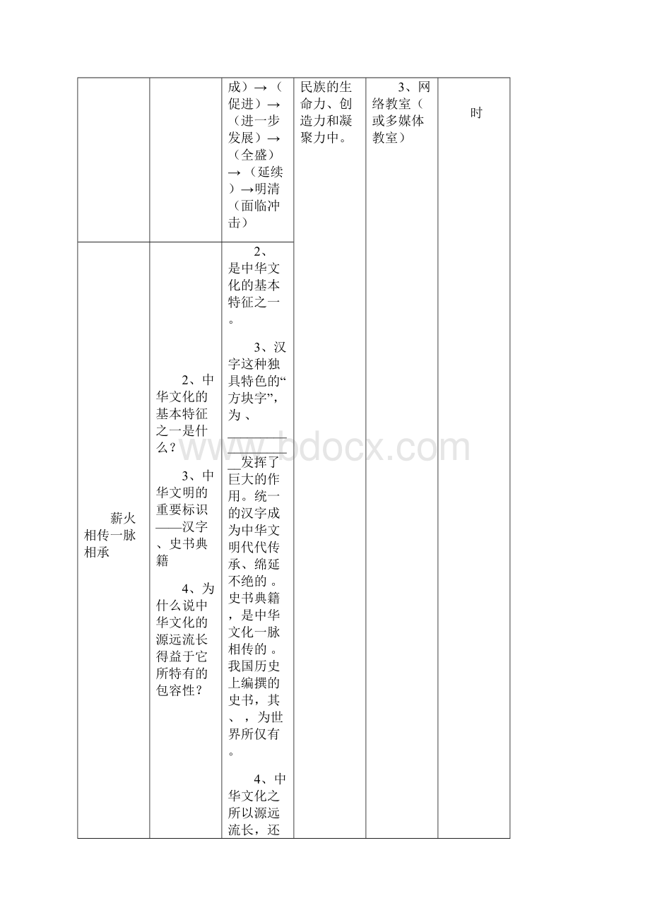 高二政治新课标教材《文化与生活》第六课第Word文件下载.docx_第3页