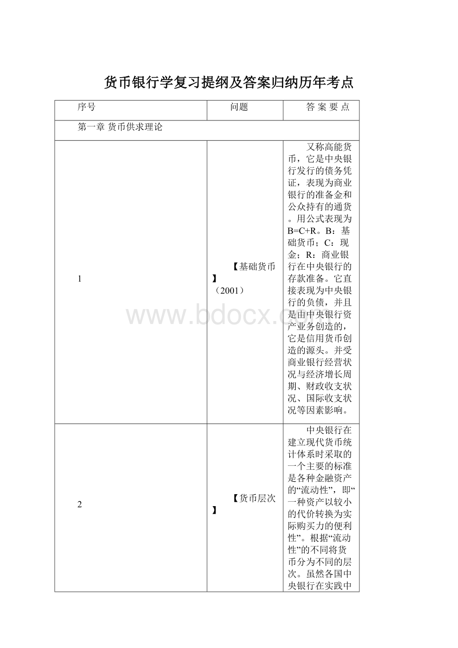 货币银行学复习提纲及答案归纳历年考点.docx_第1页