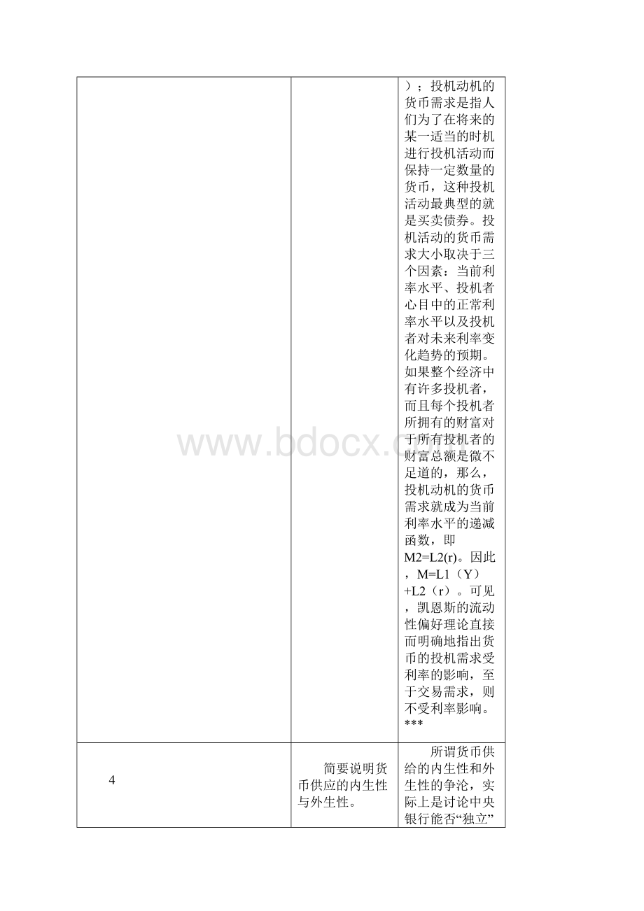 货币银行学复习提纲及答案归纳历年考点.docx_第3页