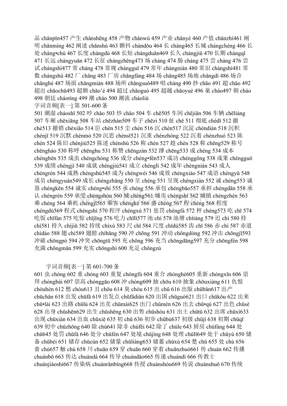 普通话水平测试用普通话词语表Word文档下载推荐.docx_第3页