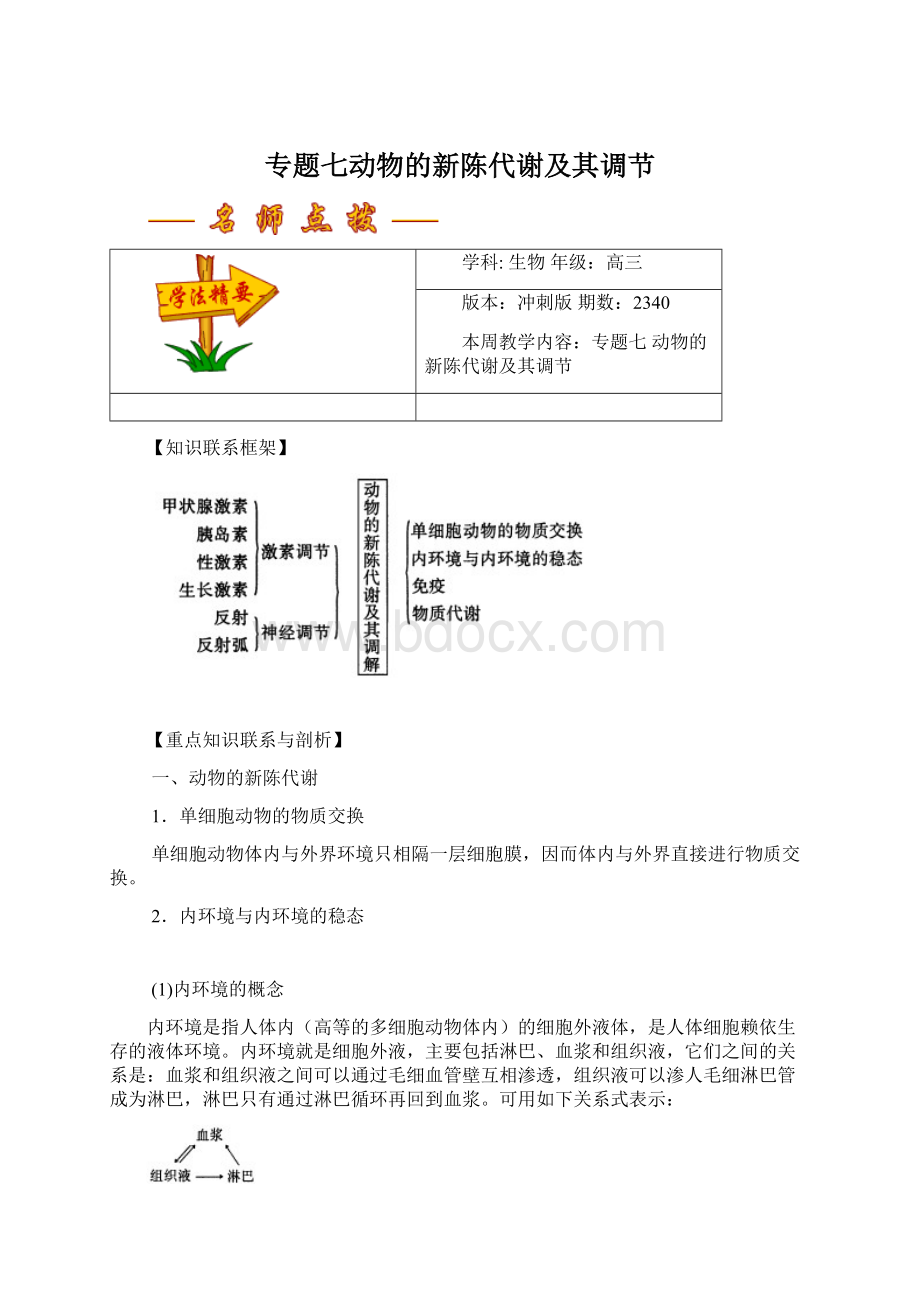 专题七动物的新陈代谢及其调节.docx