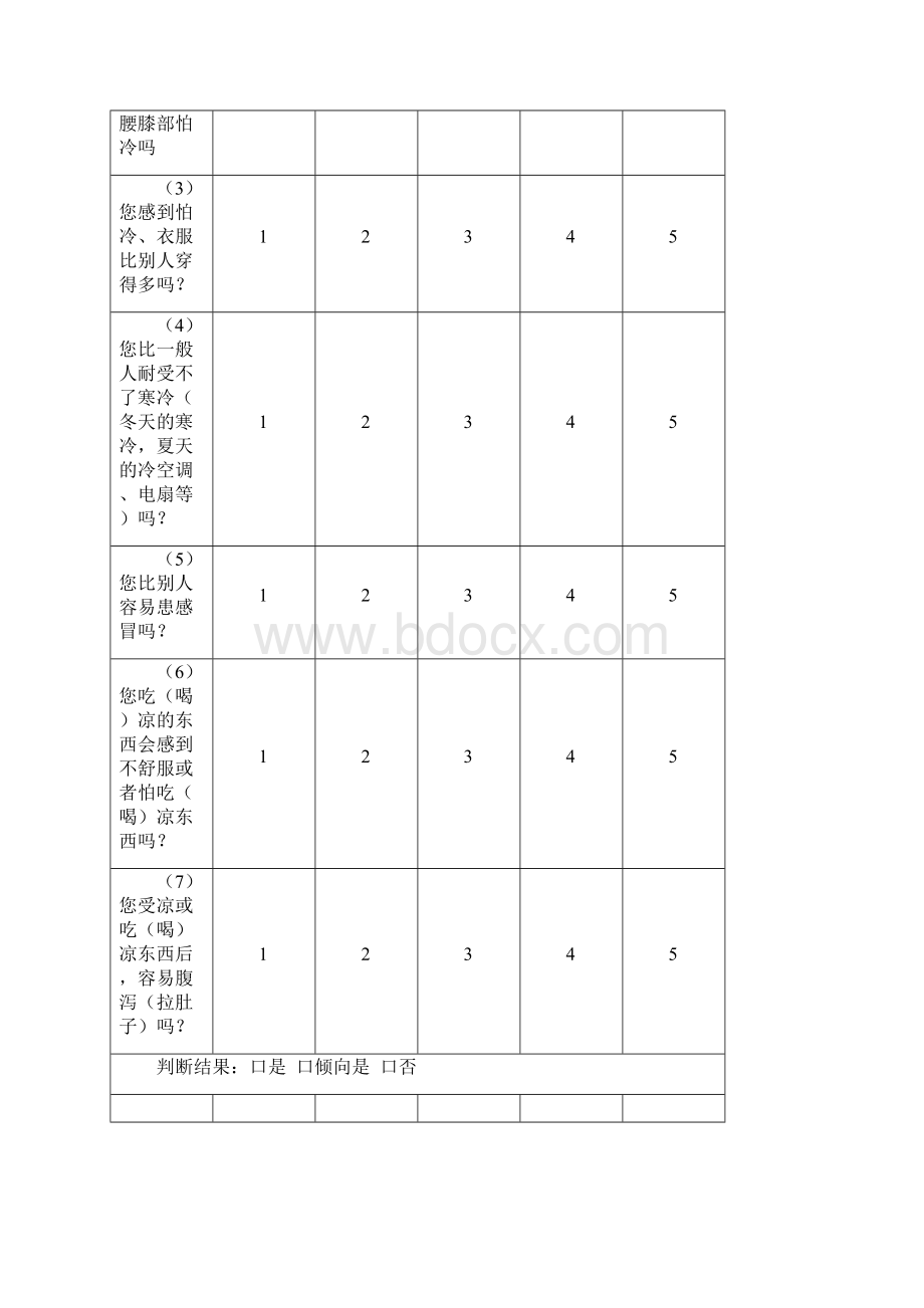 最全的中医体质分类与判定自测表9种体质特征包括pdf文件.docx_第3页