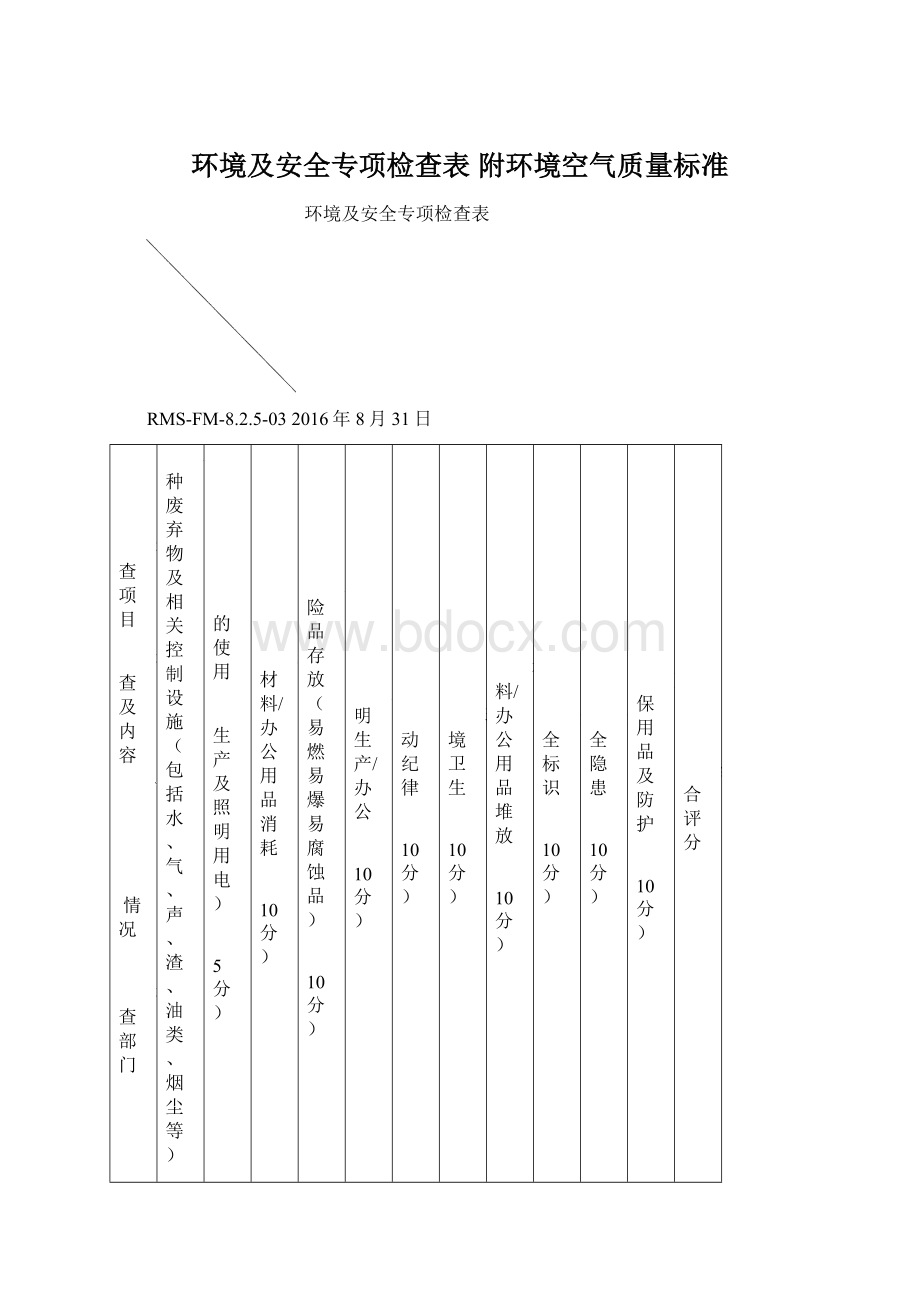 环境及安全专项检查表 附环境空气质量标准Word格式.docx_第1页