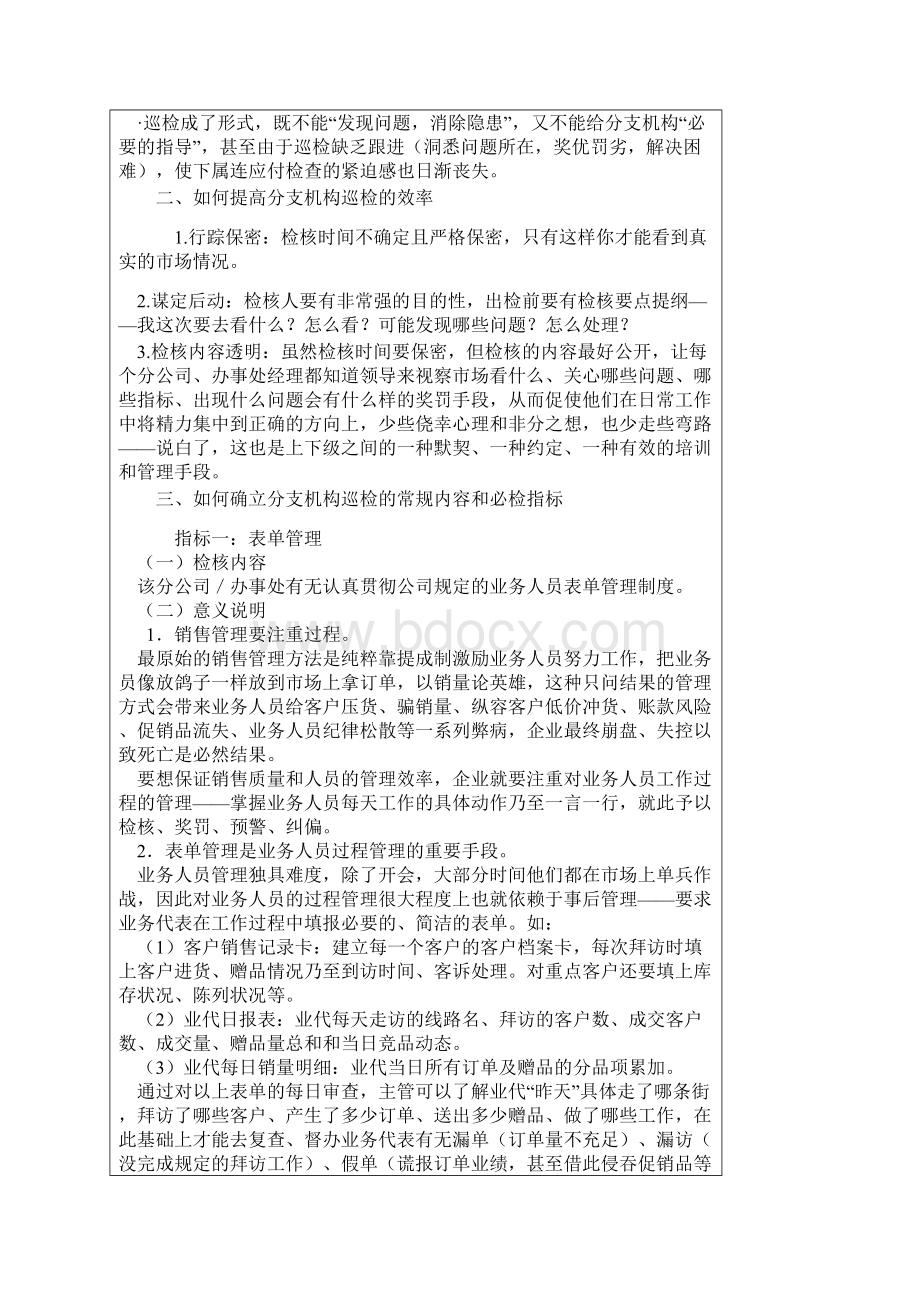 销售分支机构的管理过程巡检.docx_第2页