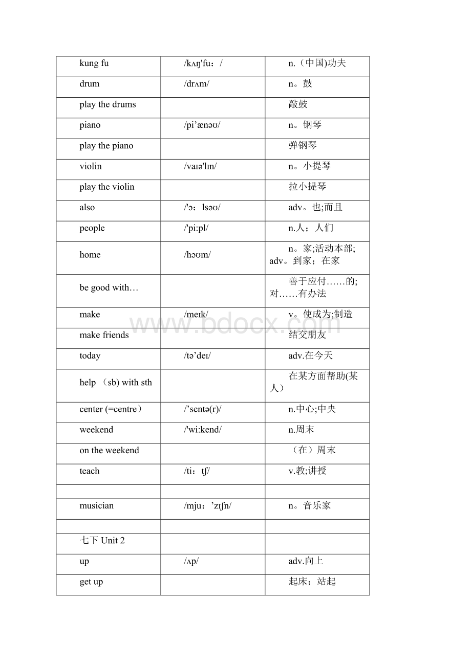 最新人教版英语七下单词表汇总完整版.docx_第2页