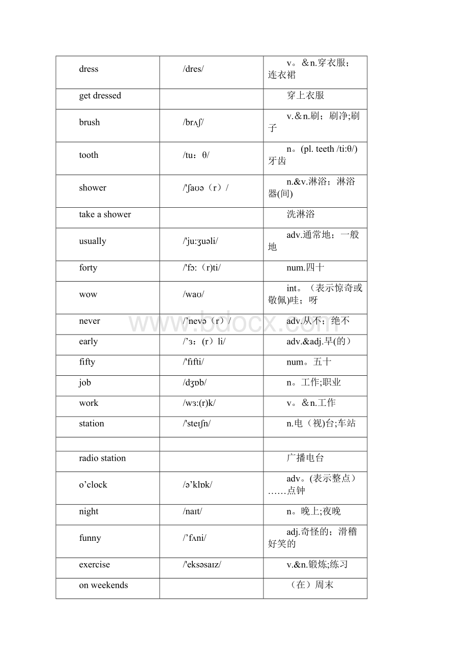 最新人教版英语七下单词表汇总完整版.docx_第3页