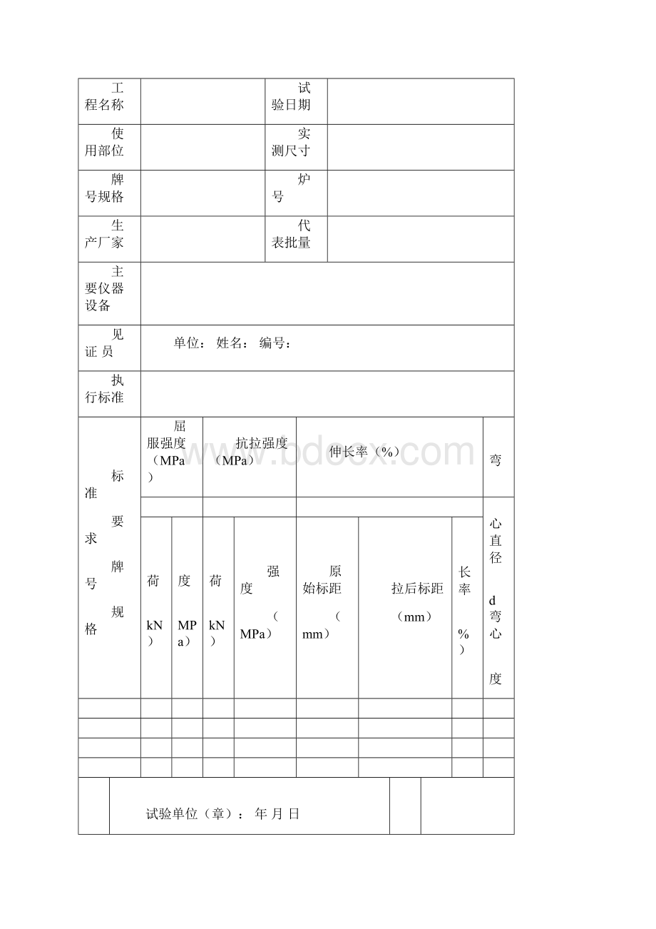 C类建筑与结构施工表格Word格式文档下载.docx_第3页