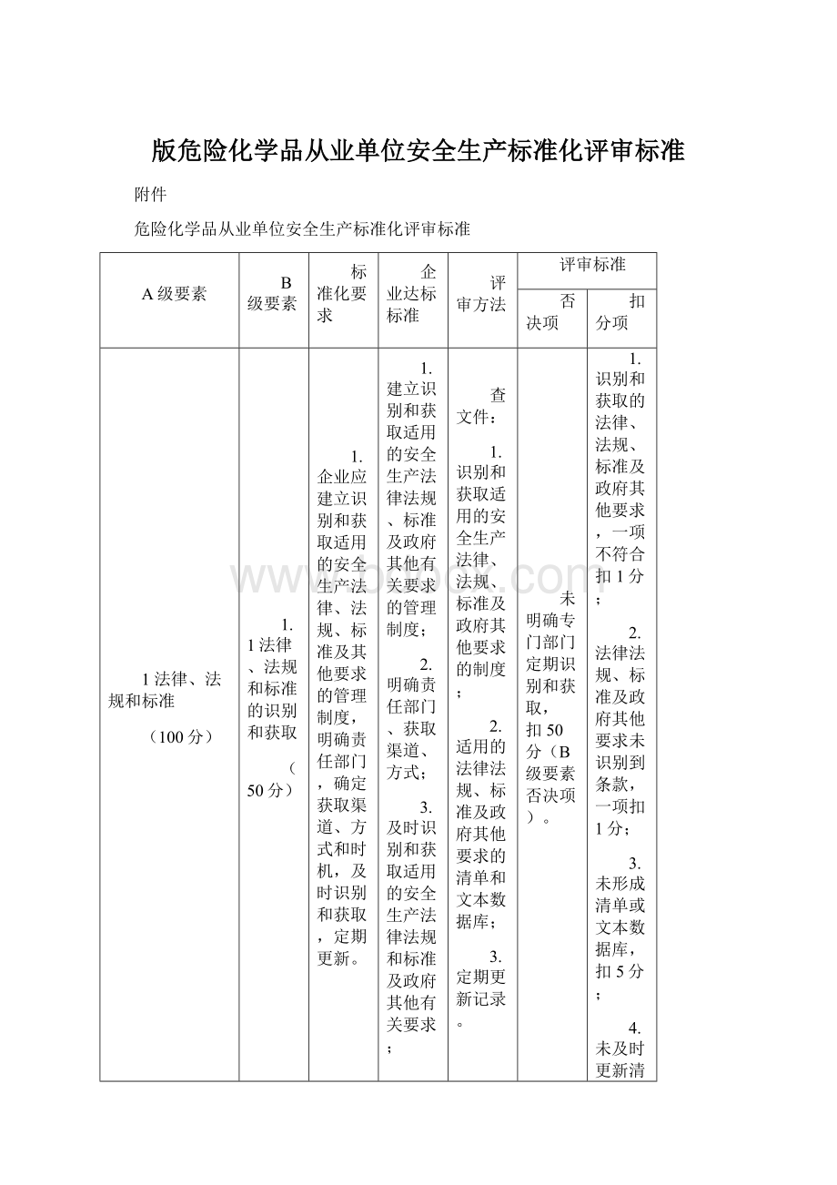 版危险化学品从业单位安全生产标准化评审标准文档格式.docx