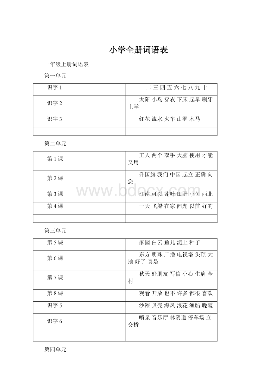 小学全册词语表.docx