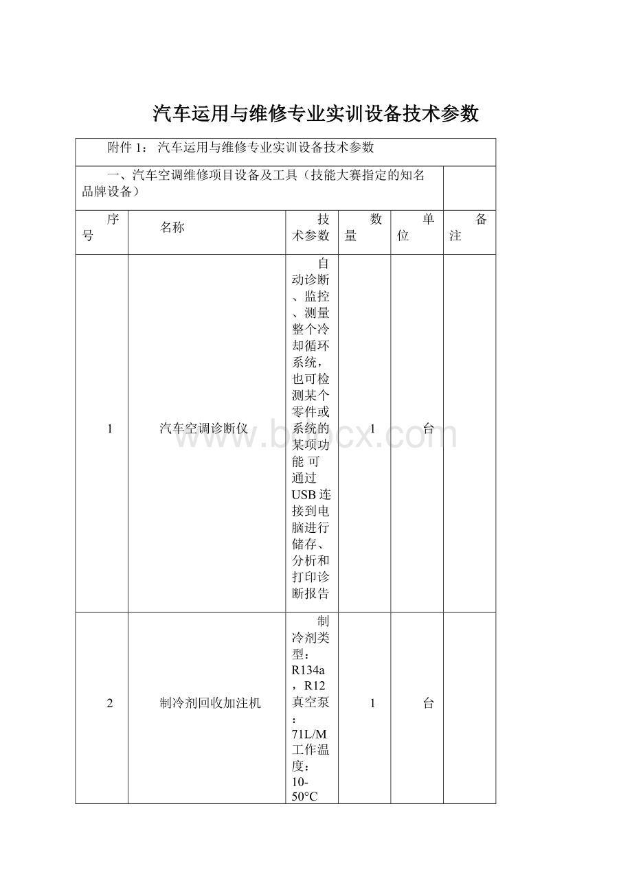 汽车运用与维修专业实训设备技术参数.docx_第1页