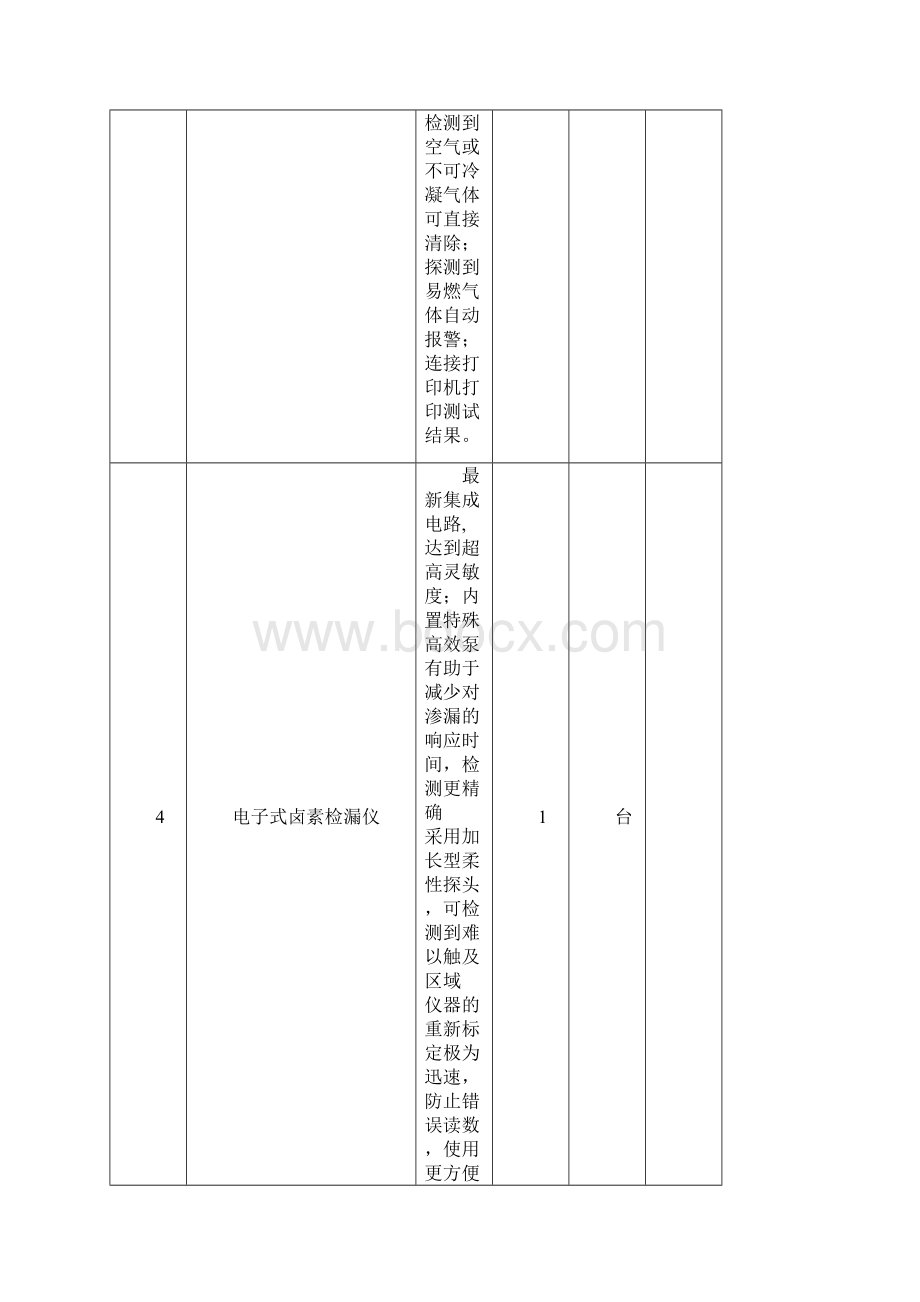 汽车运用与维修专业实训设备技术参数Word文档下载推荐.docx_第3页