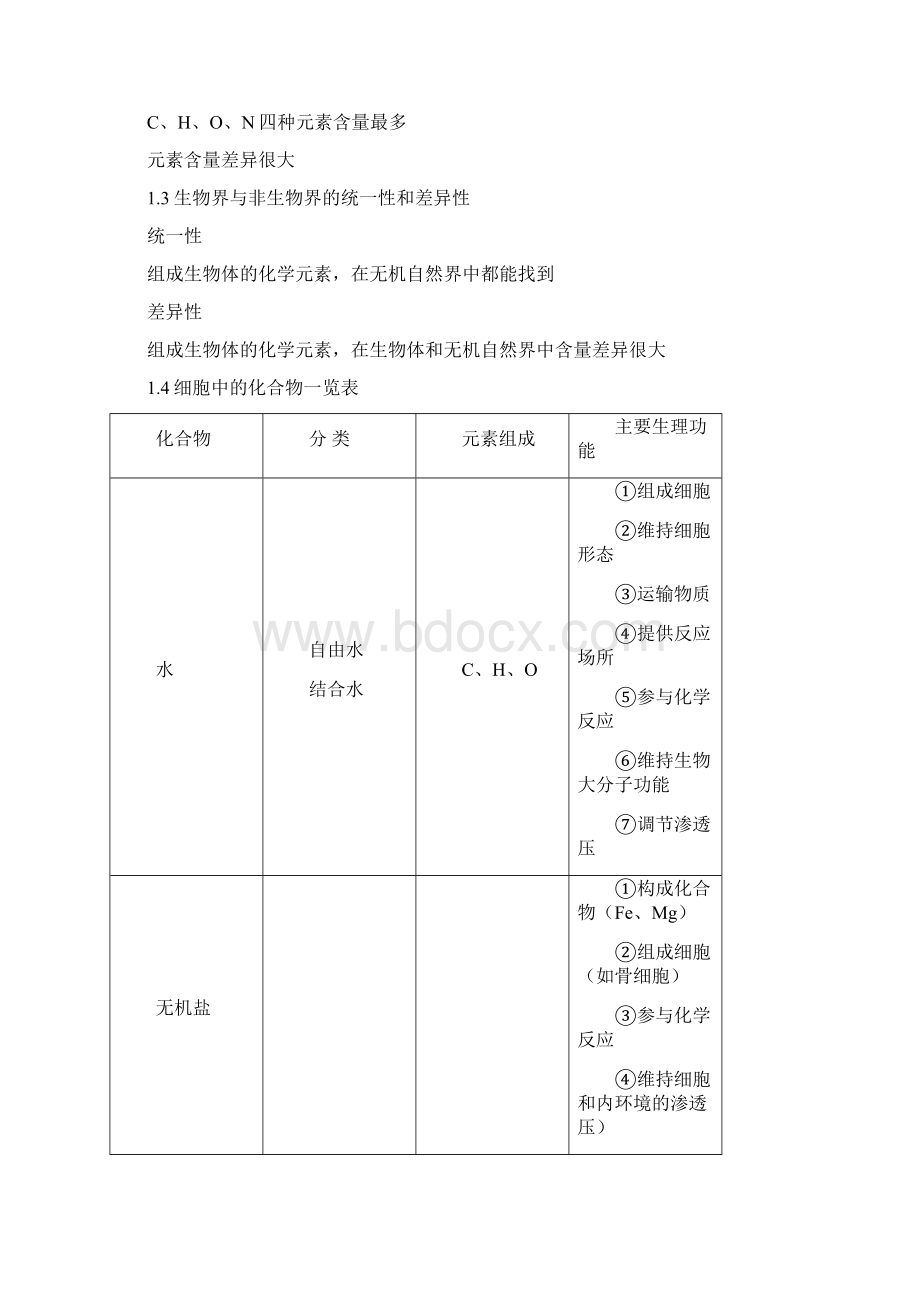 高中生物知识点总结经典.docx_第2页