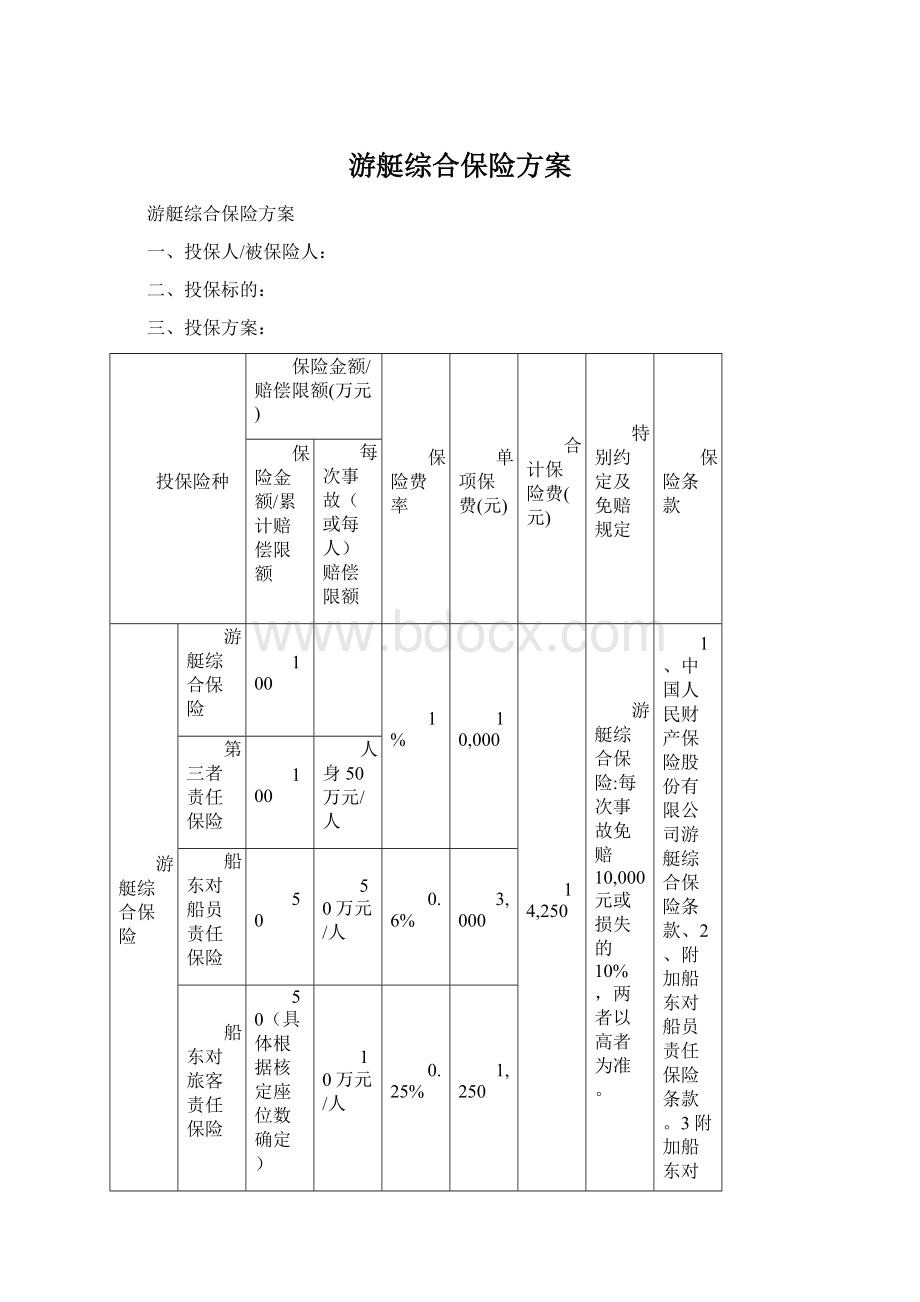 游艇综合保险方案.docx_第1页