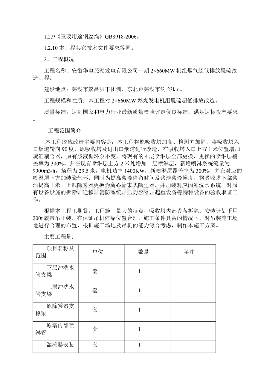 吸收塔内部设备拆除安装方案免费标准模板.docx_第2页