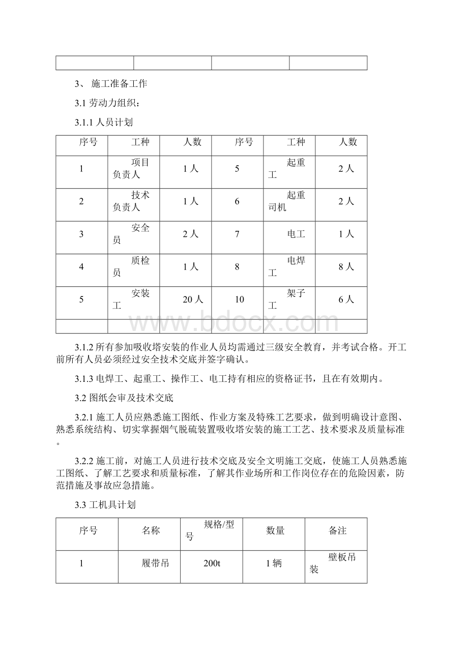 吸收塔内部设备拆除安装方案免费标准模板.docx_第3页