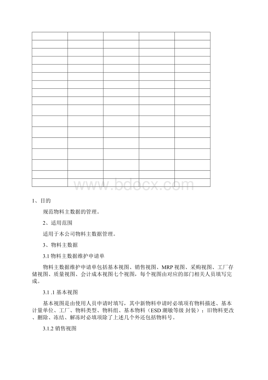 物料主数据管理规范V10.docx_第2页