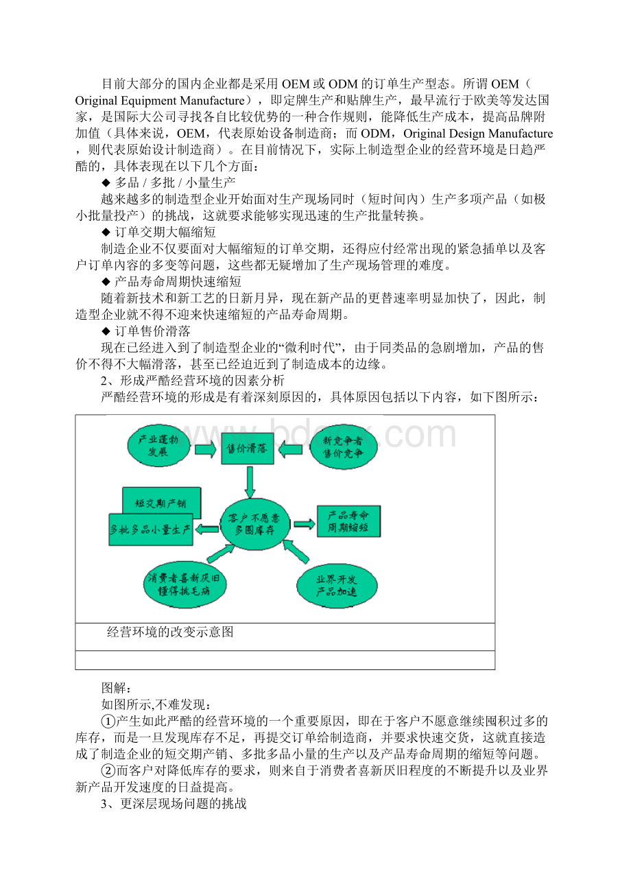 现场问题发掘与分析解决技巧总结Word文档下载推荐.docx_第3页