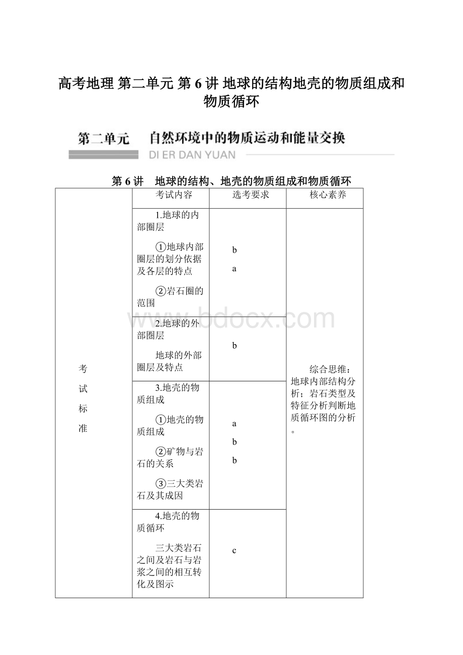 高考地理 第二单元 第6讲 地球的结构地壳的物质组成和物质循环.docx_第1页