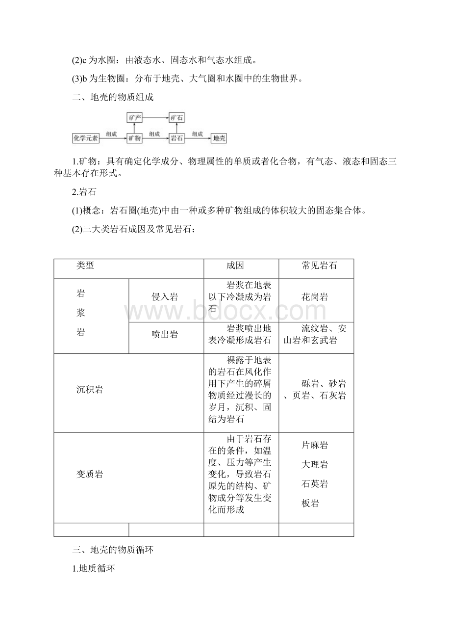 高考地理 第二单元 第6讲 地球的结构地壳的物质组成和物质循环.docx_第3页