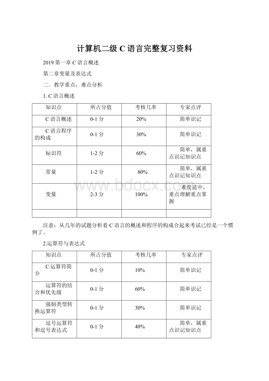 计算机二级C语言完整复习资料Word文档格式.docx