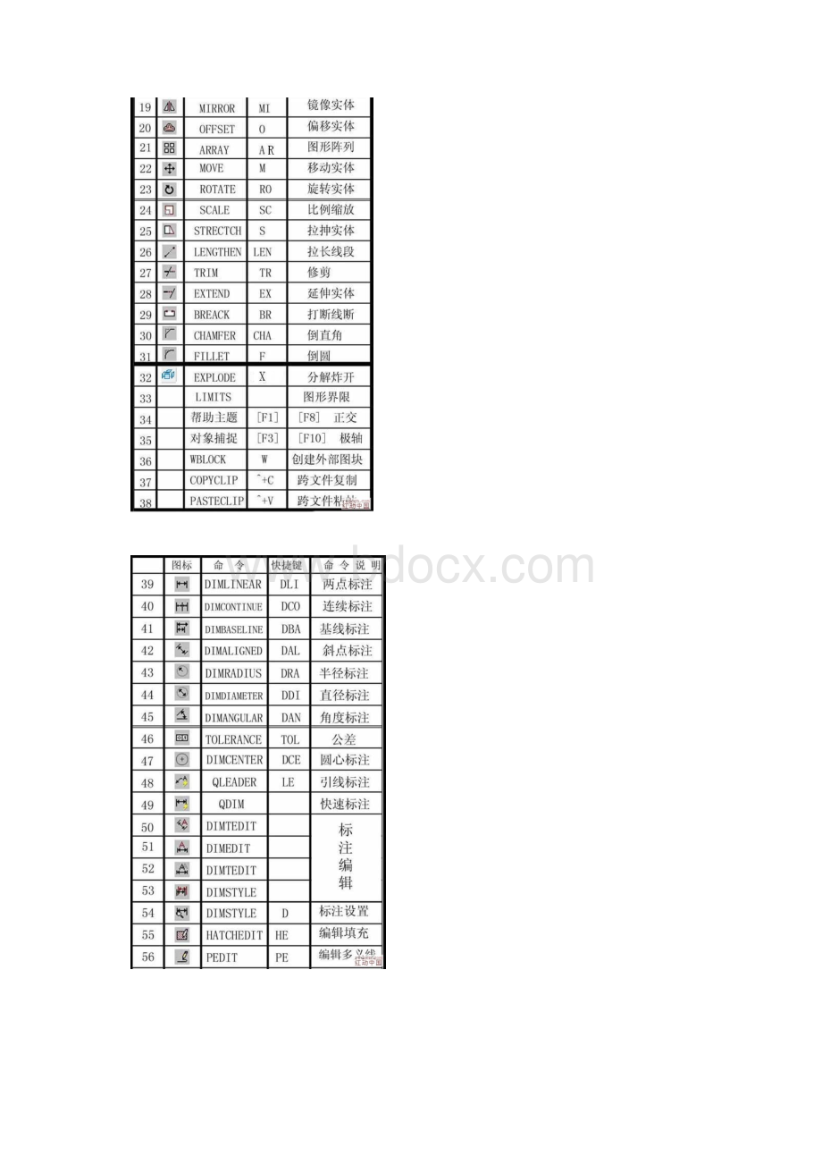 CAD教程.docx_第2页