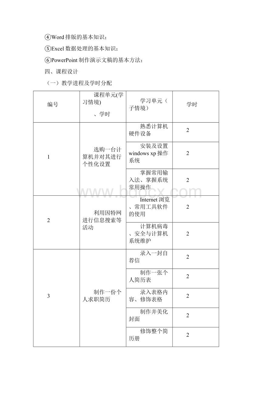 《计算机基础》课程标准.docx_第3页