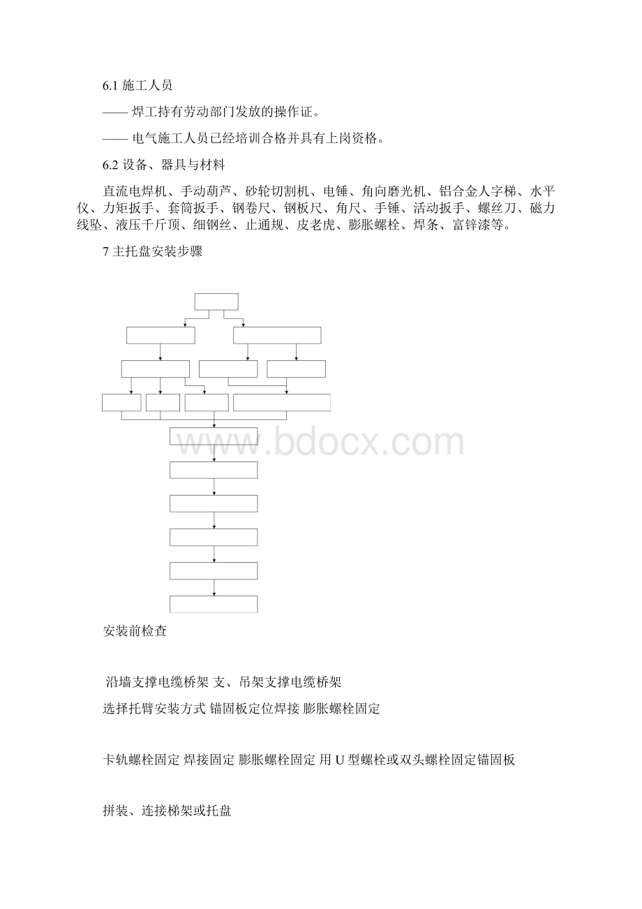 D29电缆桥架安装工作程序Word格式文档下载.docx_第2页